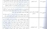 المواطنة الديناميكية.. نظرية تضمن بقاء المسيحيين بمصر