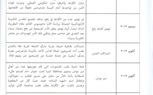 المواطنة الديناميكية.. نظرية تضمن بقاء المسيحيين بمصر