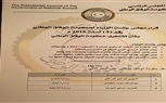 وثيقة تشكيل أول حكومة توافقية في ليبيا بعد ثورة 17 فبراير