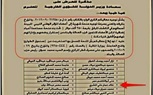 بنحو 750 دولار.. وثيقة تكشف حقيقة تمويل «قطر» للإرهاب في ليبيا