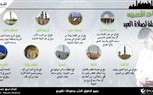إنفوجرافيك.. مساجد المصريين المفضلة لصلاة العيد