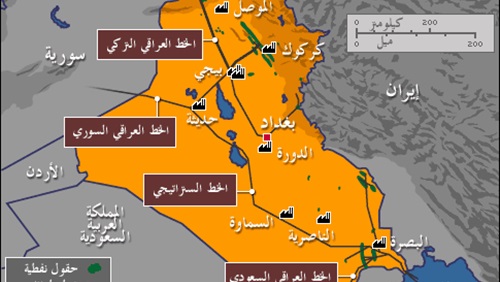 خريطة بترول العراق
