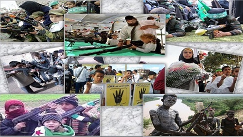 استغلال الجماعات