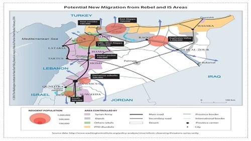 اللاجئون في أوروبا..