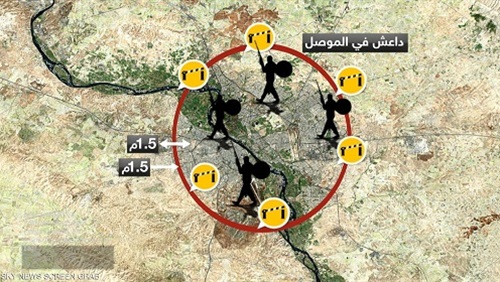 الموصل بين تحصينات