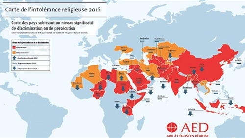 تقرير الحريات الكاثوليكي: