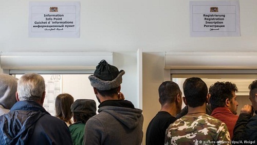 قانون اللجوء الألمانى