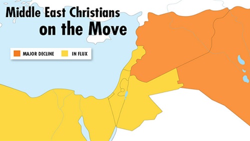 كاتبة لبنانية: مسيحيو