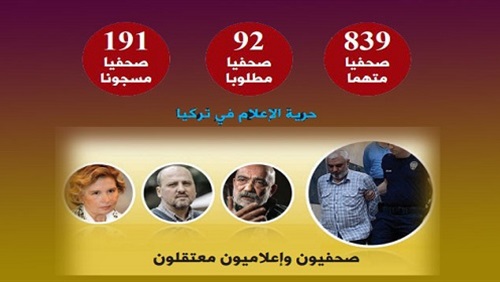 بعد ان جعلها المعتقل