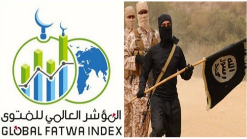 المؤشر العالمي للفتوي: