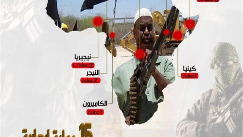 مرصد الأزهر يستعرض