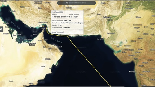 معهد واشنطن يفك شفرة
