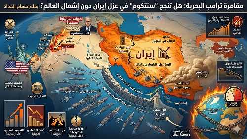 مقامرة ترامب البحرية:
