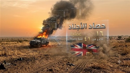 مؤشرات العمليات العسكرية