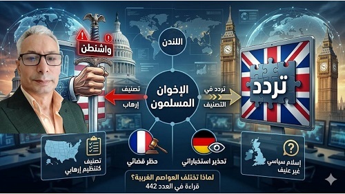 الإخوان المسلمون