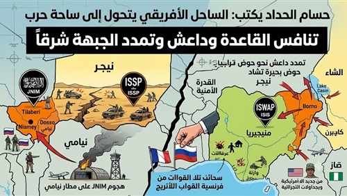  الساحل الأفريقي