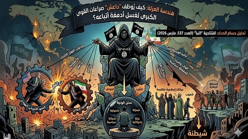 كيف يُوظف داعش صراعات