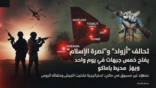 تحالف أزواد ونصرة