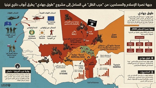 جبهة نصرة الإسلام