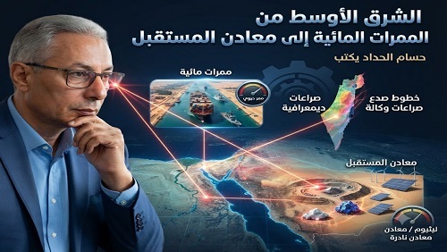 الشرق الأوسط من الممرات