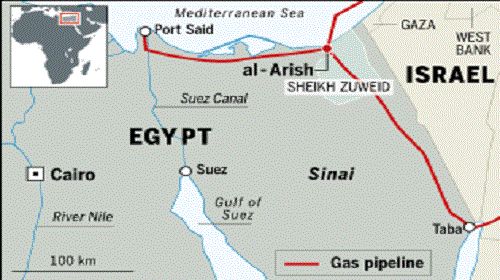 خريطة لخطوط الغاز