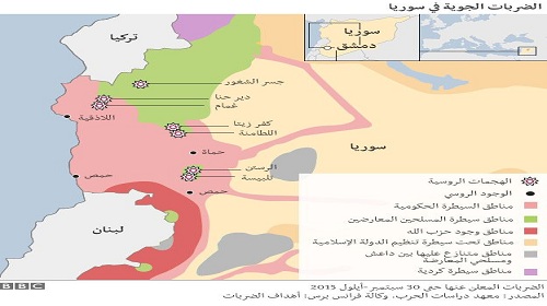 بالأرقام .. عامين