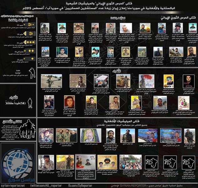 أغسطس الأسود شهر