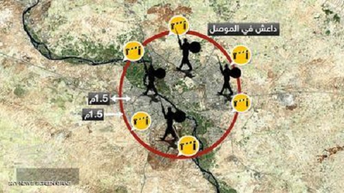 داعش يواجه حملة تحرير