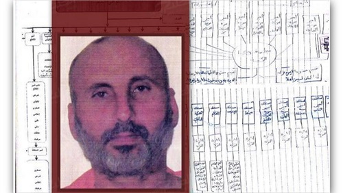 من الخليفة القادم