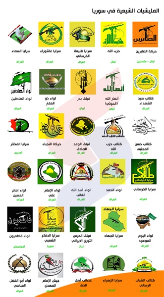 الميليشيات الشيعية