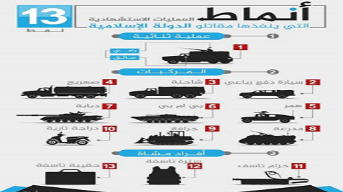 خطة الكاميكاز