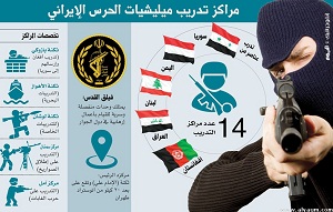 مطالب بتصنيف إرهابي	