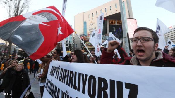 قراءة في تداعيات