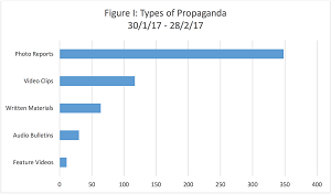 دراسة تراجع الآلة