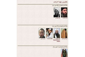 مجدداً .. واشنطن