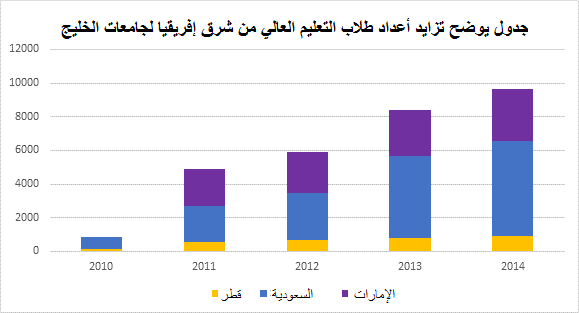 التطرف الإسلامي في