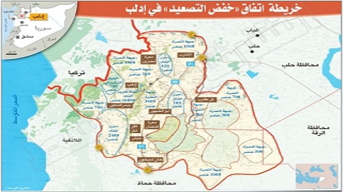 العملية العسكرية