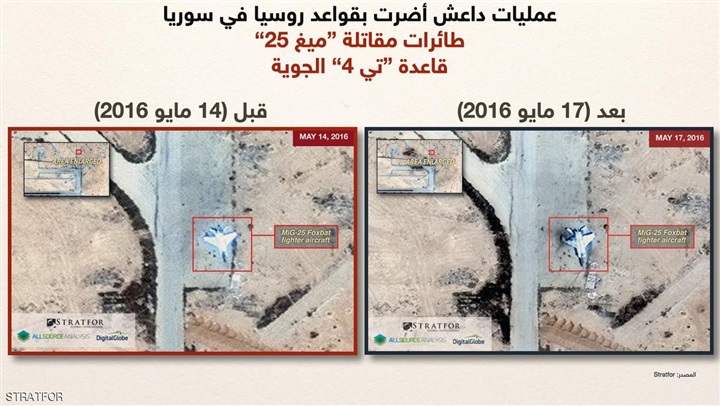 روسيا تدخل فى مواجهة