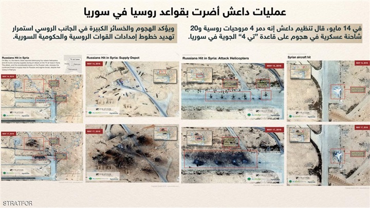 روسيا تدخل فى مواجهة