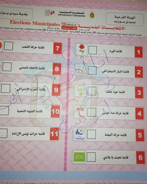 انطلاق الانتخابات