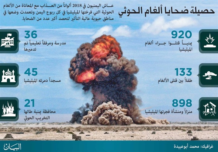 «مسام» يطهر الطريق