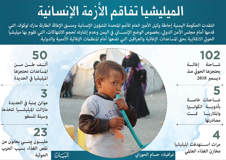 قرقاش: نقض الحوثي