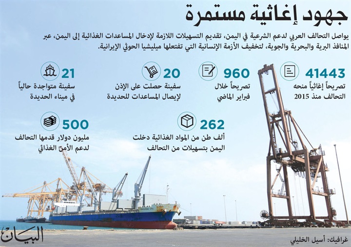 الشرعية: «السلطة