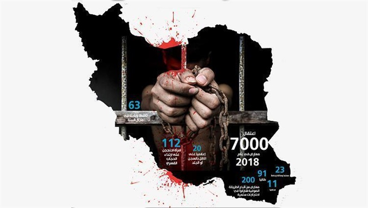 إيران.. التصفية والتعذيب