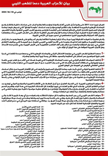 الأحزاب العربية يطالبون