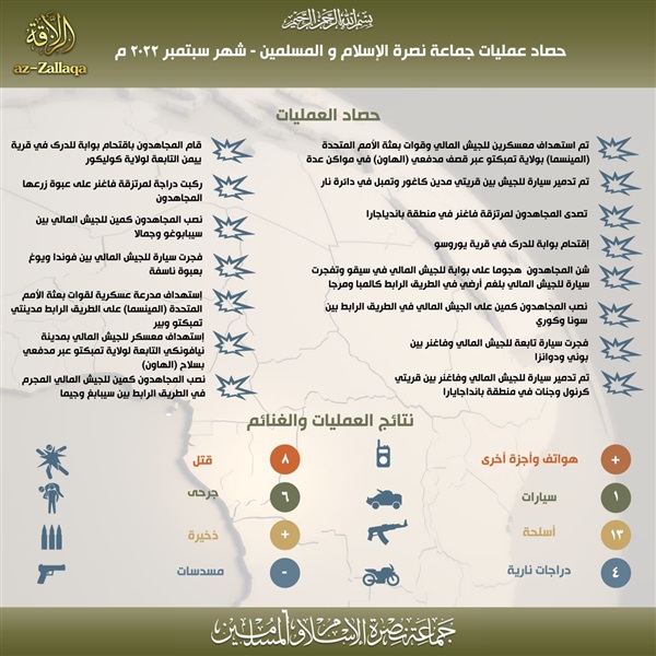 15عملية خلال سبتمبر..