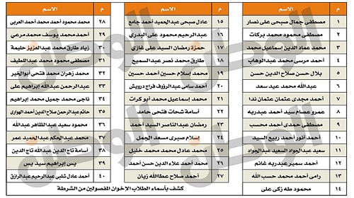 النور: الهجوم على