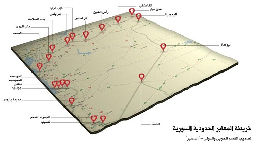 داعش واستغلال المعابر