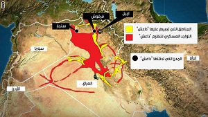 المشهد الكردي