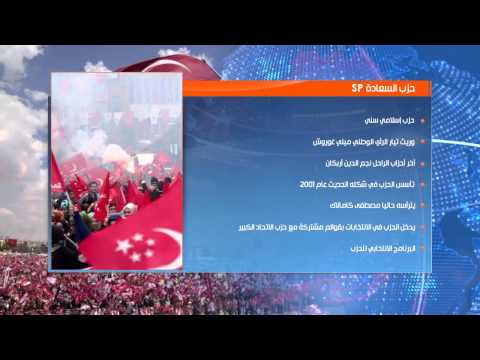 حزب السعادة